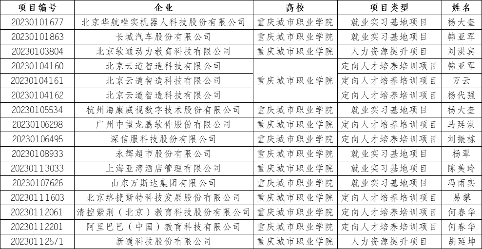 QQ图片20230410163618.png QQ图片20230410163618.png