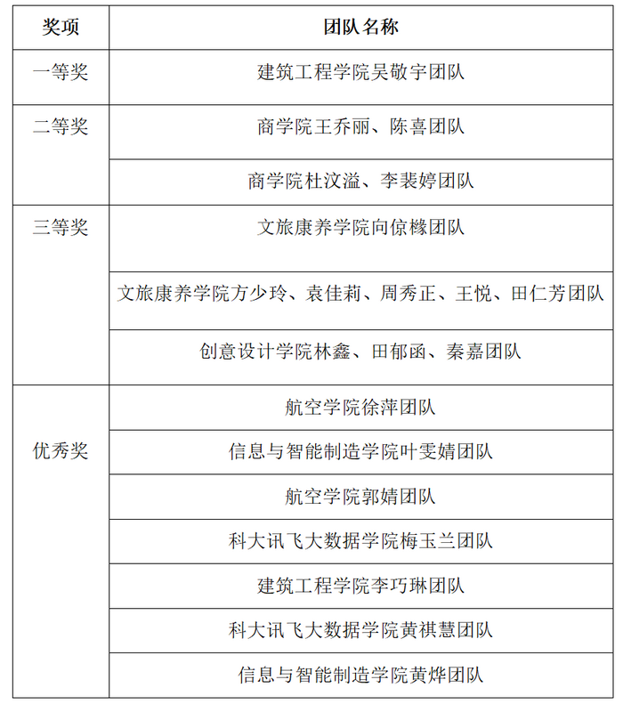 0900f6fa99327ab5ad5d63c7adde8b32.png